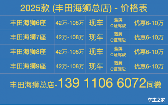 狮报价 进口丰田海狮图片参数AG真人游戏第一品牌丰田海