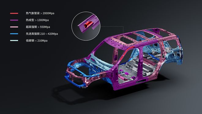 +露营”全能王!猛士M817Max+版上市AG真人国际厅3699万拿下“通勤+越野(图2) +露营”全能王!猛士M817Max+版上市AG真人国际厅3699万拿下“通勤+越野(图2)