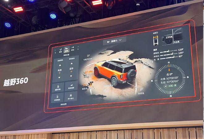 能装下整个生活的“全地形露营SUV”AG真人国际厅福特智趣烈马探店：一台(图2)